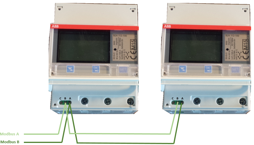 KB: TBox_005: Smart Energy Connector